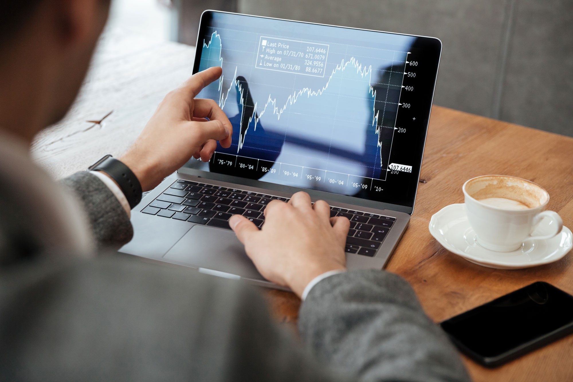 Ways to Become a successful trader
